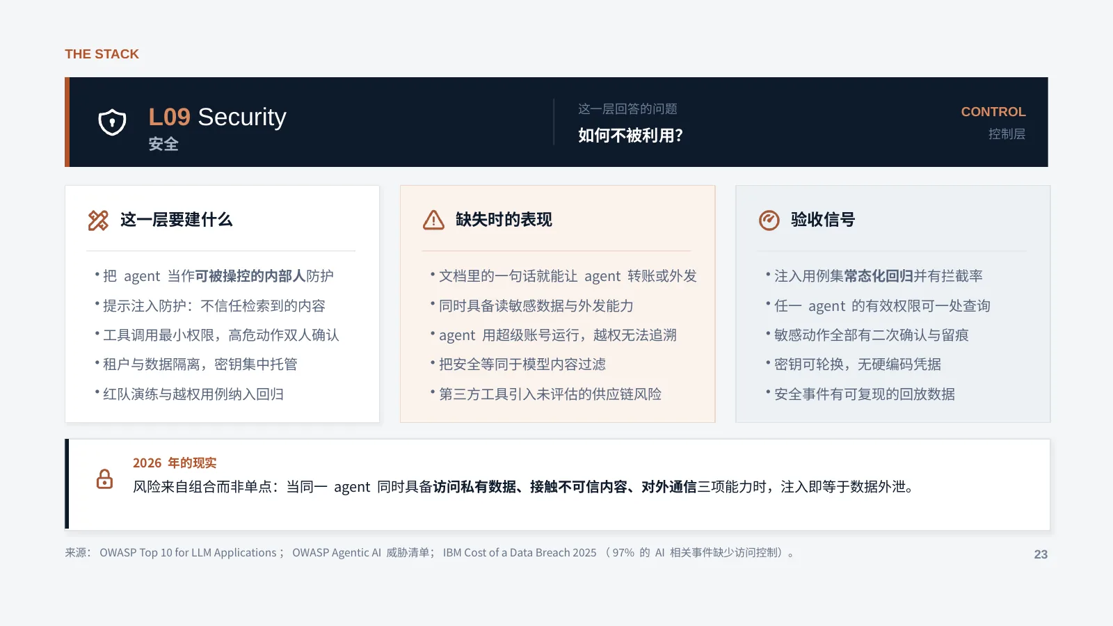 未来企业的 AI 基础设施：第 24 页 · L09 Security
