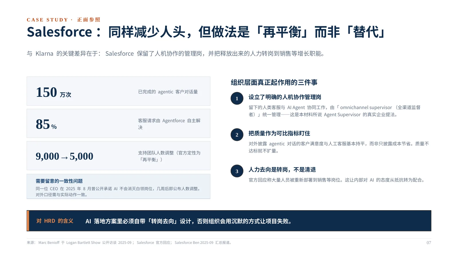 企业 AI 组织如何升级：第 8 页 · Salesforce：同样减少人头，但做法是「再平衡」而非「替代」
