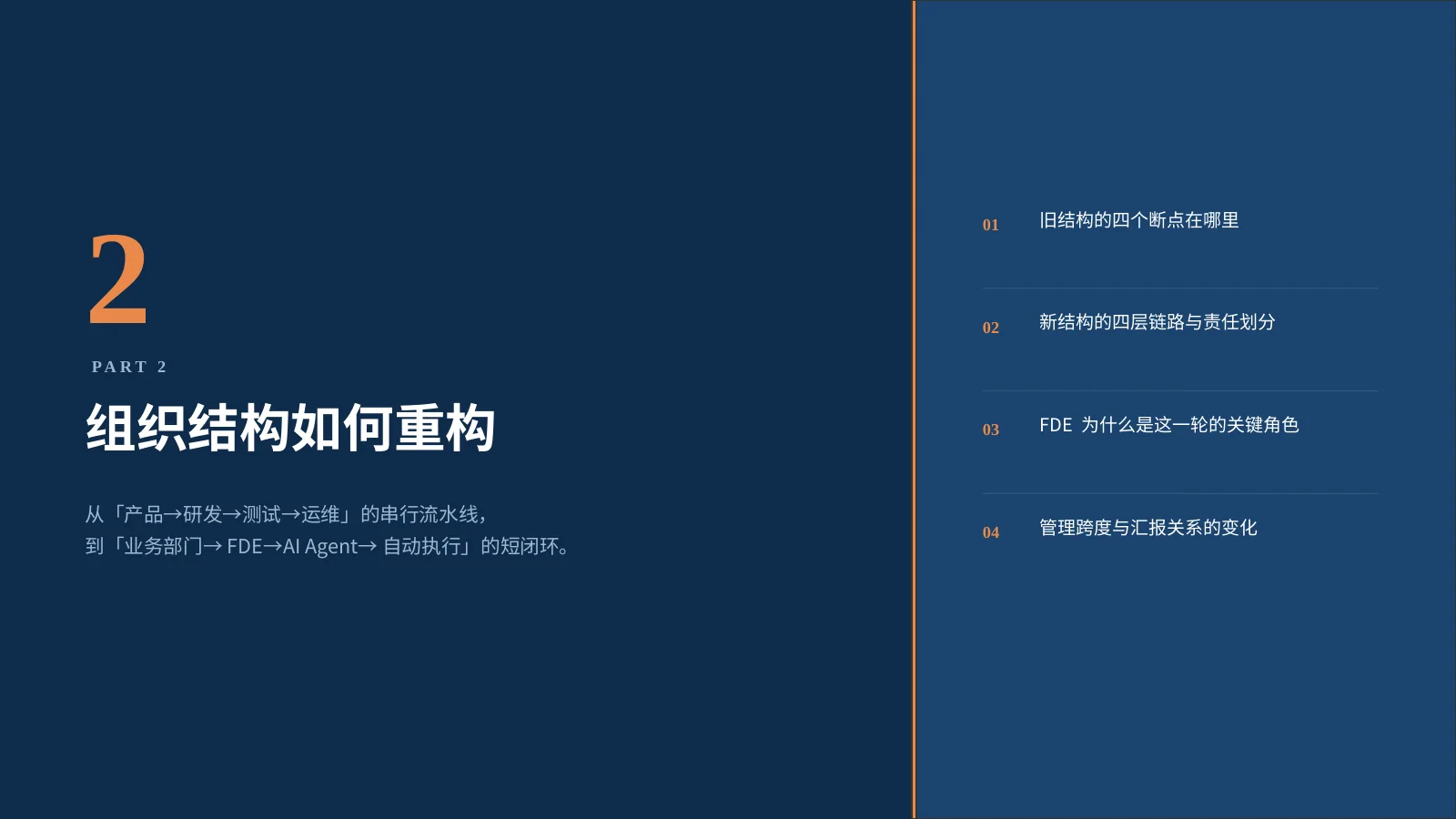 企业 AI 组织如何升级：第 11 页 · 组织结构如何重构
