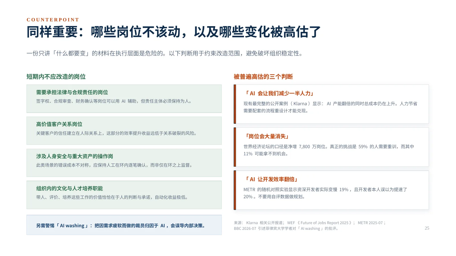 企业 AI 组织如何升级：第 26 页 · 同样重要：哪些岗位不该动，以及哪些变化被高估了