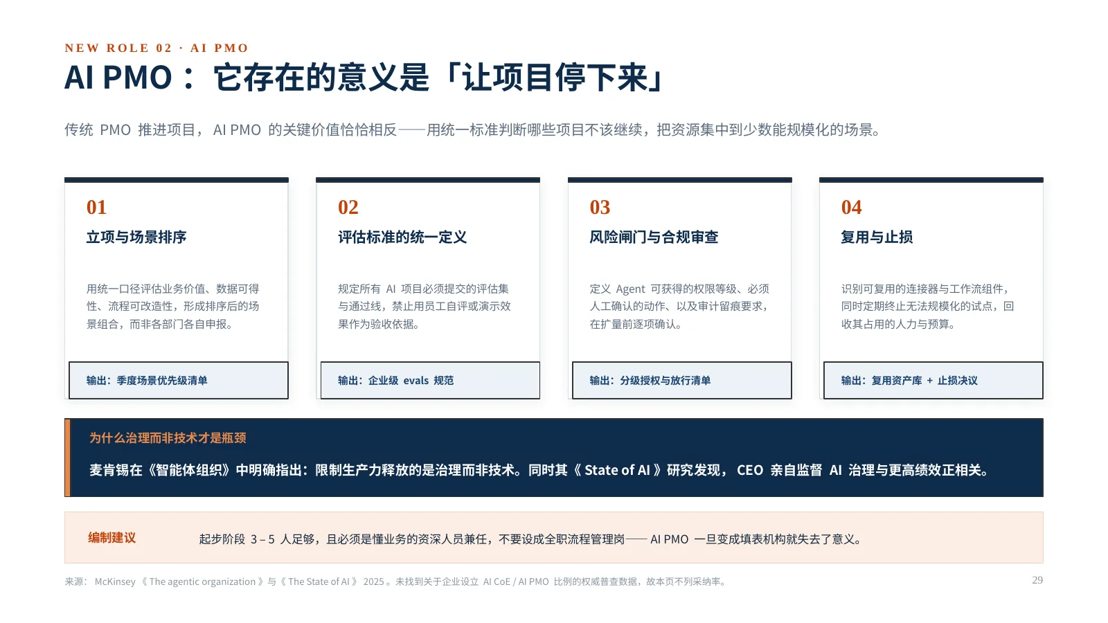 企业 AI 组织如何升级：第 30 页 · AI PMO：它存在的意义是「让项目停下来」