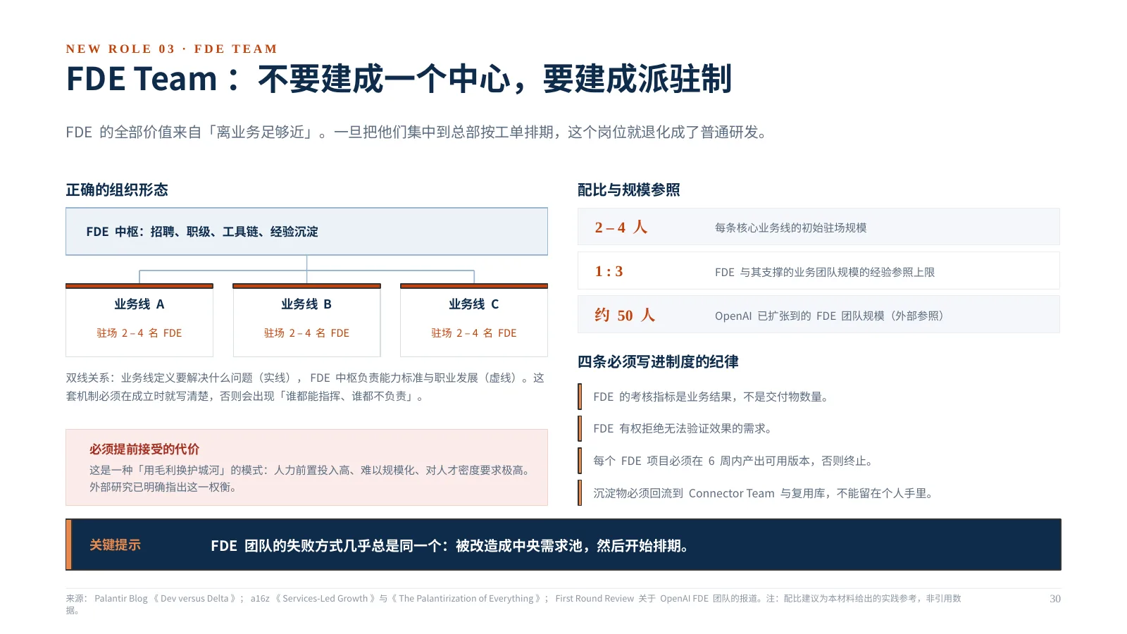 企业 AI 组织如何升级：第 31 页 · FDE Team：不要建成一个中心，要建成派驻制