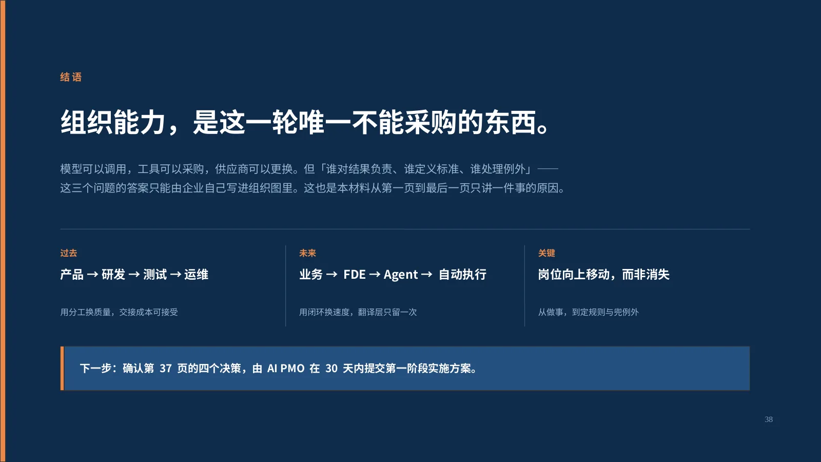 企业 AI 组织如何升级：第 39 页 · 组织能力，是这一轮唯一不能采购的东西。